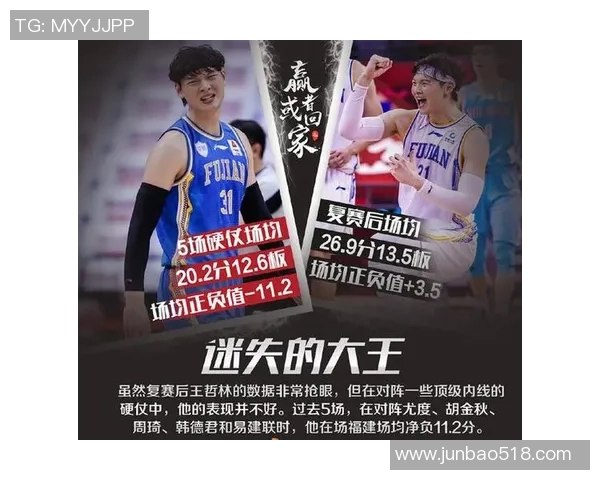 赛后分析:深圳篮球队与北京篮球队心理素质的较量与启示 赛后分析:深圳篮球队与北京篮球队心理素质的较量与启示