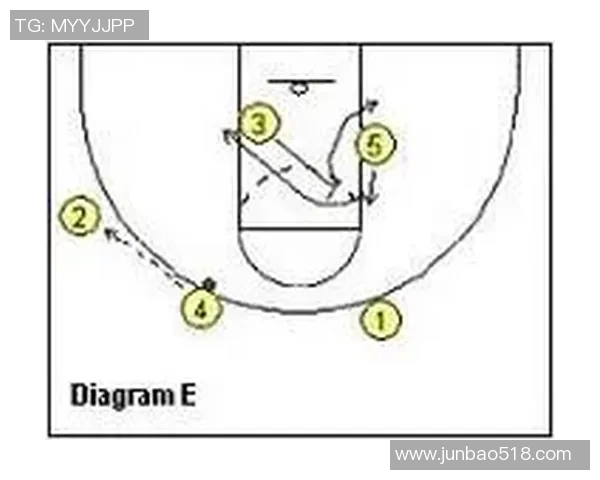 北京足球队快攻战术解析与实战应用全景分析 北京足球队快攻战术解析与实战应用全景分析