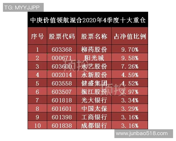 杭州足球队以52分领跑挑战赛积分榜展现强劲实力与团队合作精神