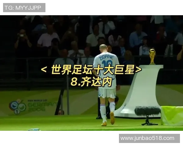 尔开头的足球明星们的辉煌成就与传奇故事揭秘 尔开头的足球明星们的辉煌成就与传奇故事揭秘