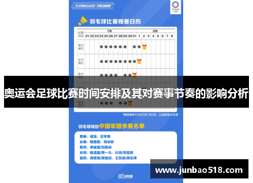 奥运会足球比赛时间安排及其对赛事节奏的影响分析