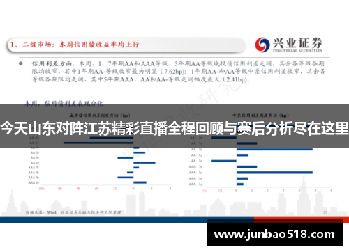 今天山东对阵江苏精彩直播全程回顾与赛后分析尽在这里